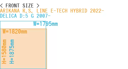 #ARIKANA R.S. LINE E-TECH HYBRID 2022- + DELICA D:5 G 2007-